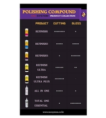 POLISHING COMPOUND